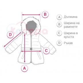 Таблица с размери за Зимни якета и шуби