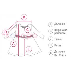 Таблица с размери за Летни роклички